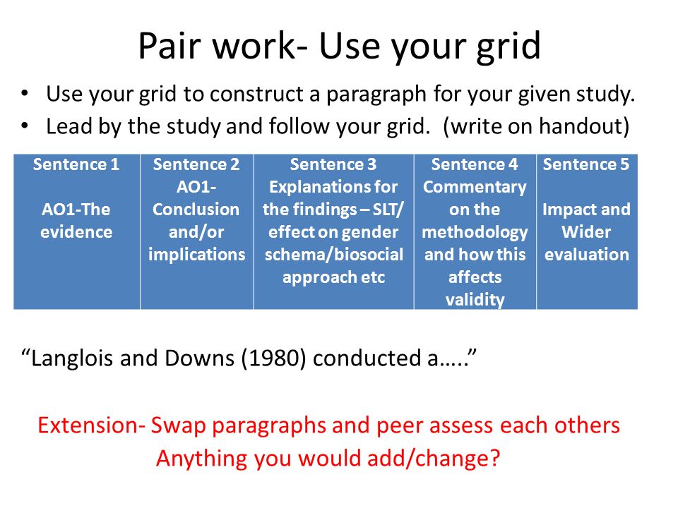 Pair work- Use your grid Use your grid to construct a paragraph for your given study.
