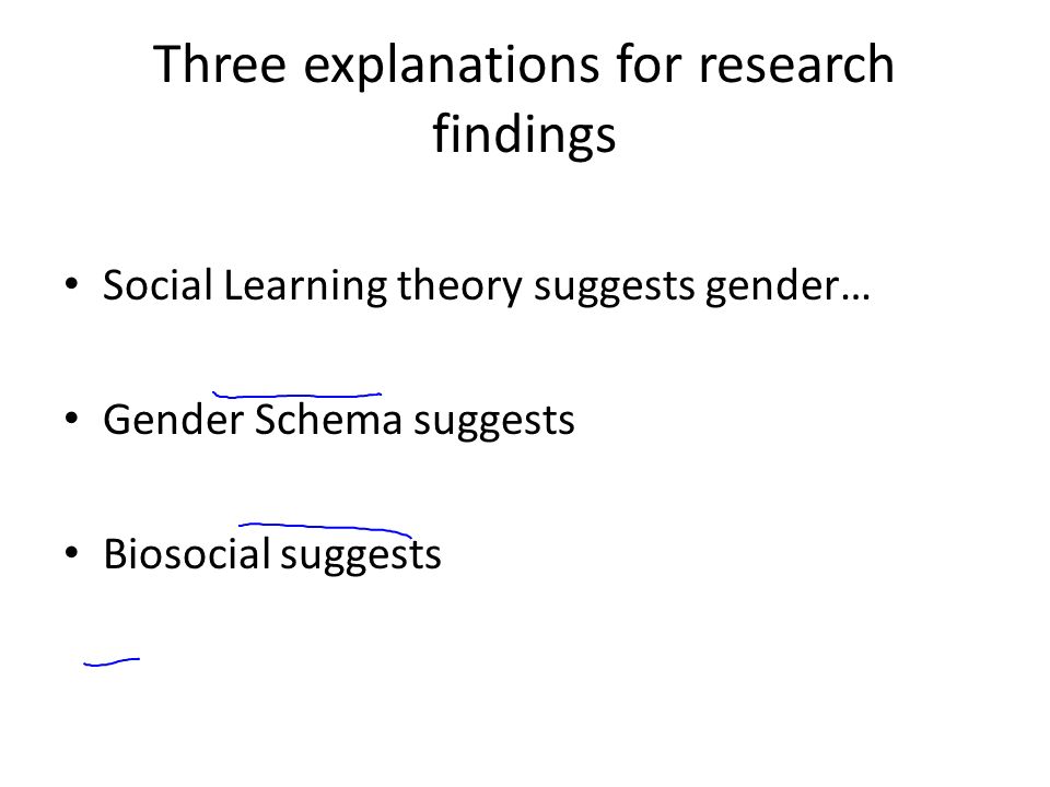 Three explanations for research findings Social Learning theory suggests gender… Gender Schema suggests Biosocial suggests