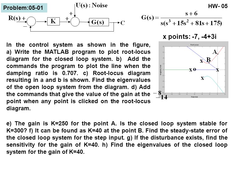 Problem:05-01 x points: -7, -4+3i HW- 05 In the control system as shown in the figure, a) Write the MATLAB program to plot root-locus diagram for the closed loop system.