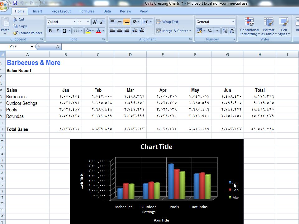 To Resize An Embedded Chart