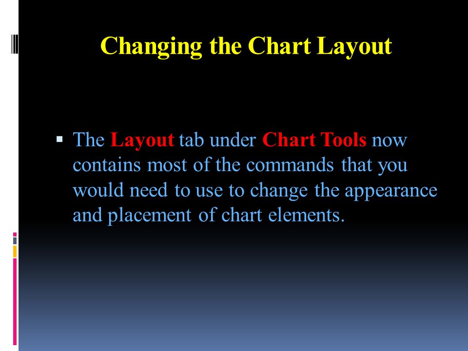 Chart Layout Tab
