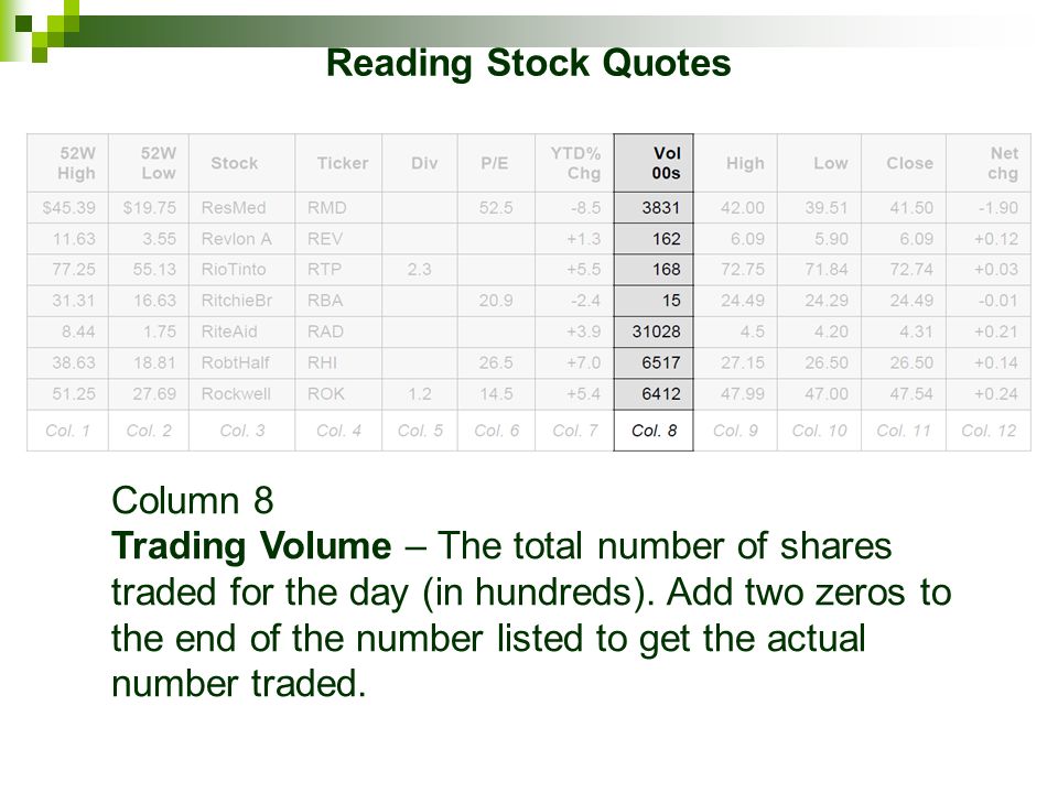Stocks Stocks Stocks How Can You Track The Value Of Stocks Stock Amazing Rite Aid Stock Quote Stocks Stocks Stocks How Can You Track The Value Of Stocks Stock Amazing Rite Aid Stock Quote