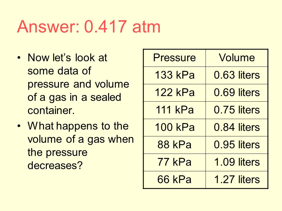 Answer: atm Now let’s look at some data of pressure and volume of a gas in a sealed container.