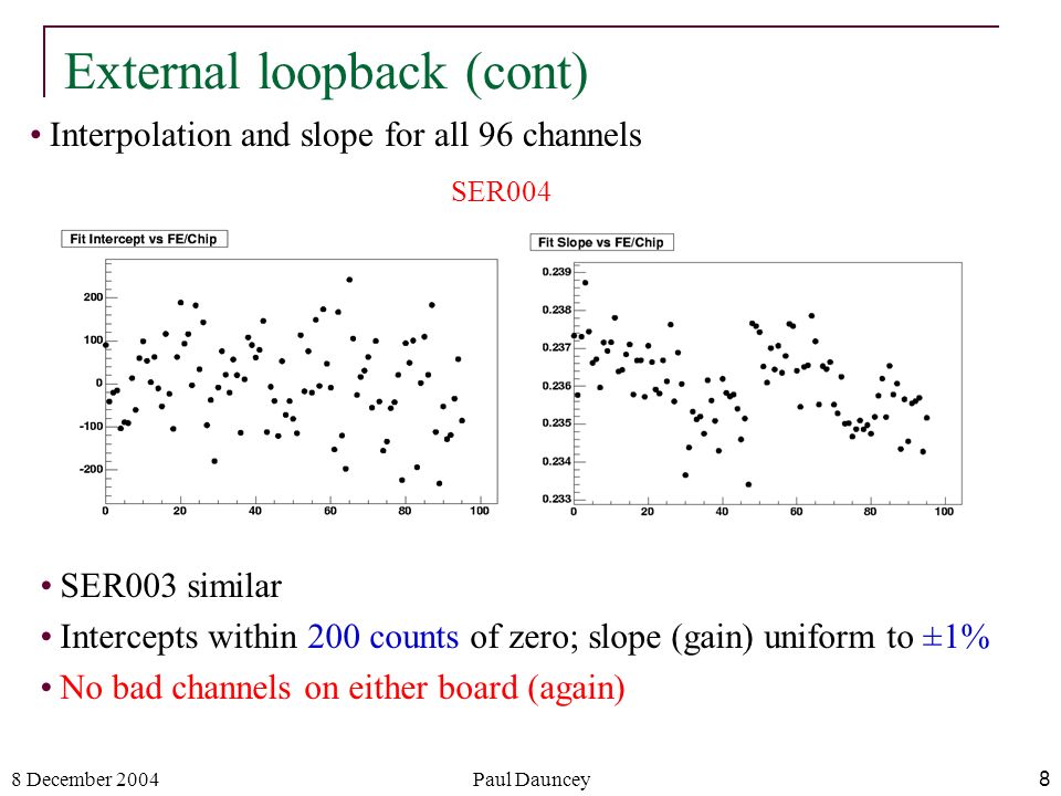 8 December 2004Paul Dauncey8 External loopback (cont) Interpolation and slope for all 96 channels SER004 SER003 similar Intercepts within 200 counts of zero; slope (gain) uniform to ±1% No bad channels on either board (again)