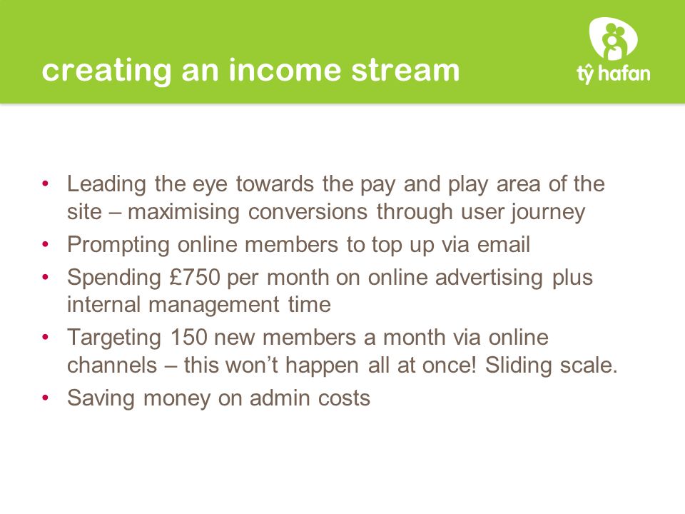 creating an income stream Leading the eye towards the pay and play area of the site – maximising conversions through user journey Prompting online members to top up via  Spending £750 per month on online advertising plus internal management time Targeting 150 new members a month via online channels – this won’t happen all at once.