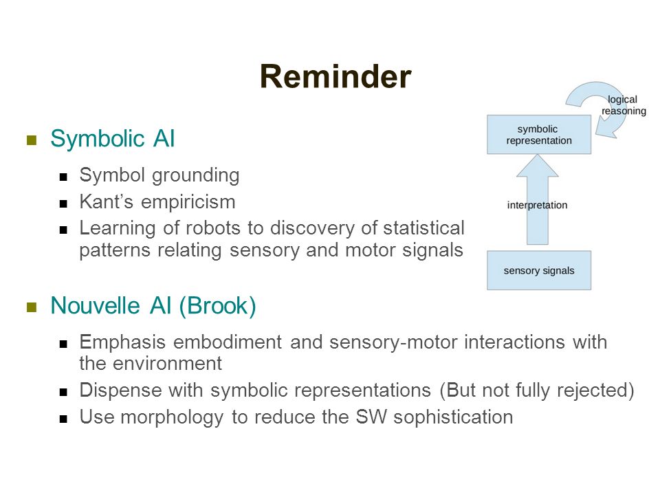 Reminder Symbolic AI Symbol grounding Kant’s empiricism Learning of robots to discovery of statistical patterns relating sensory and motor signals Nouvelle AI (Brook) Emphasis embodiment and sensory-motor interactions with the environment Dispense with symbolic representations (But not fully rejected) Use morphology to reduce the SW sophistication