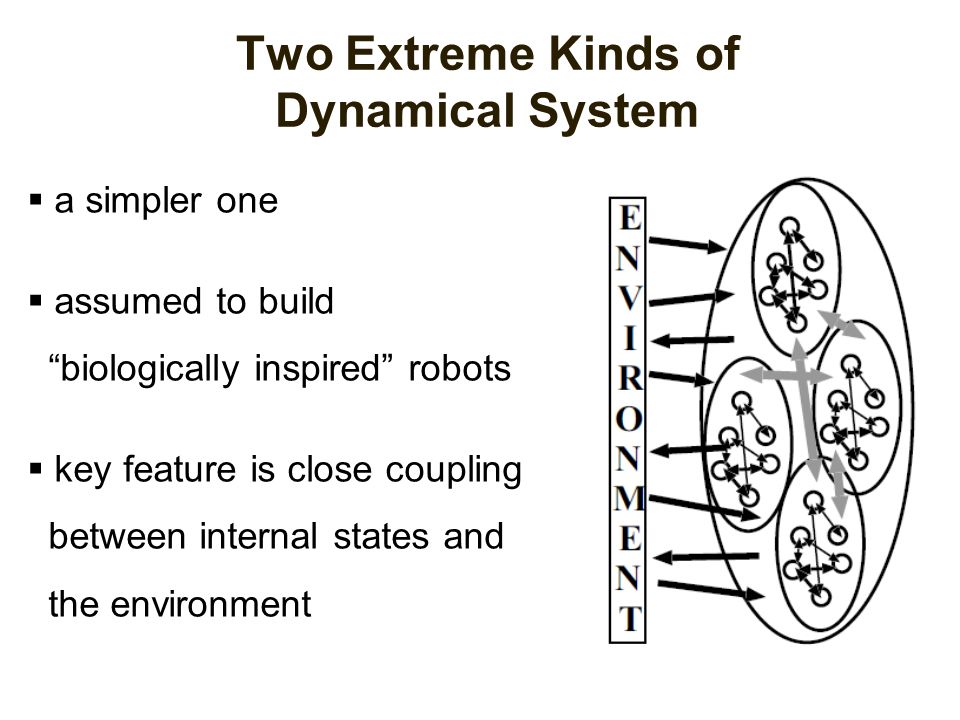 Two Extreme Kinds of Dynamical System ■ 1 / 26  a simpler one  assumed to build biologically inspired robots  key feature is close coupling between internal states and the environment