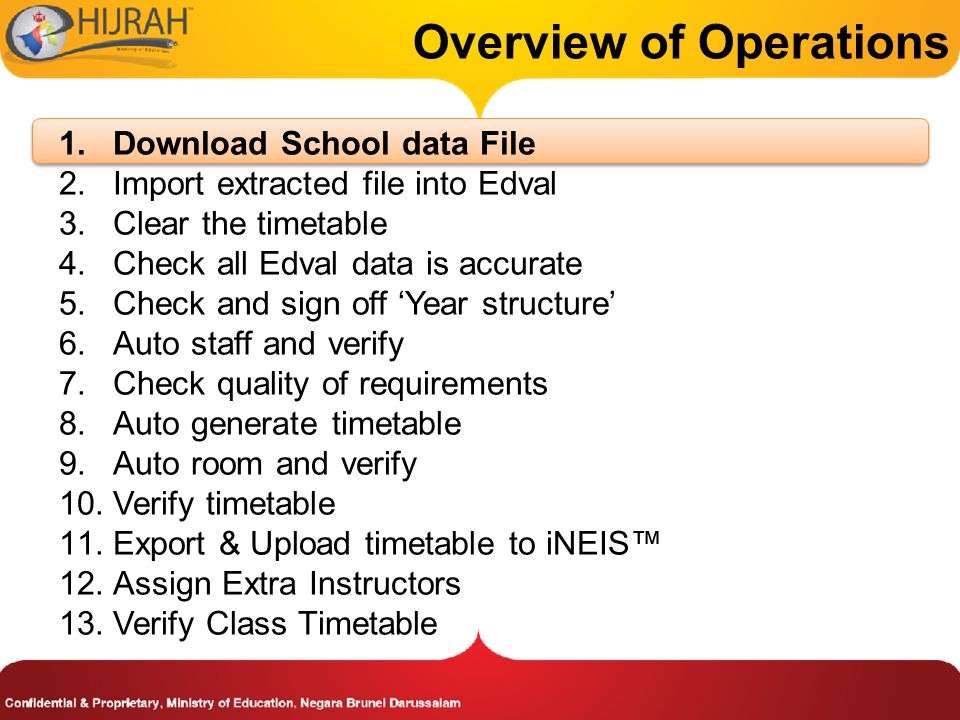 accurate 5 education accurate 5 education