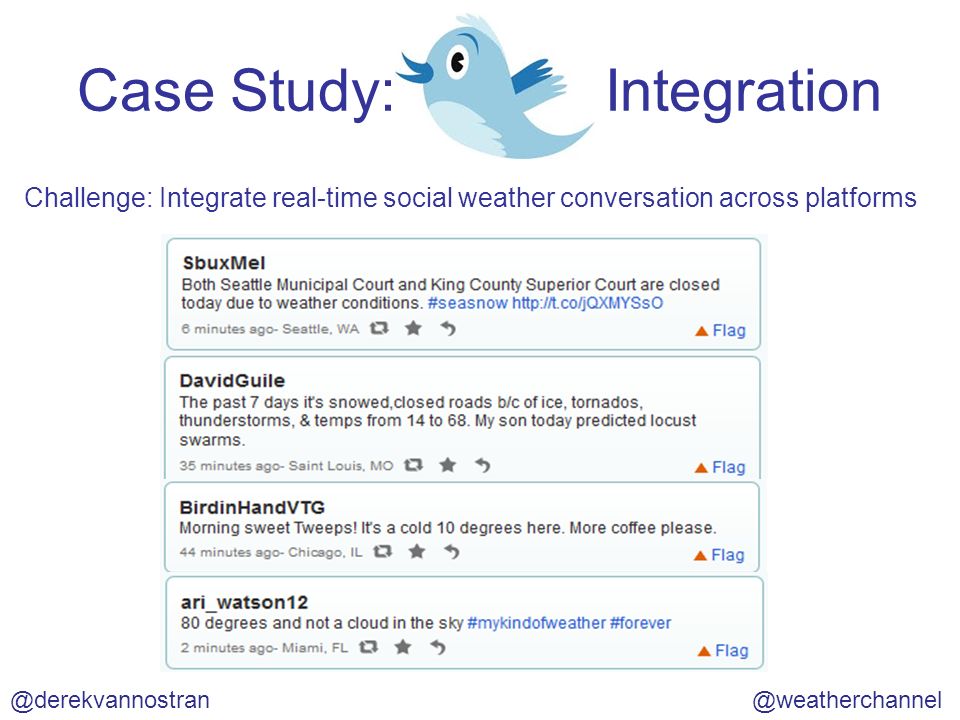 Case Study: Twitter Integration Challenge: Integrate real-time social weather conversation across platforms