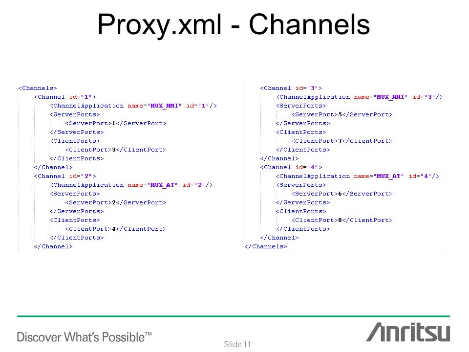 Internal use only Slide 11 Proxy.xml - Channels