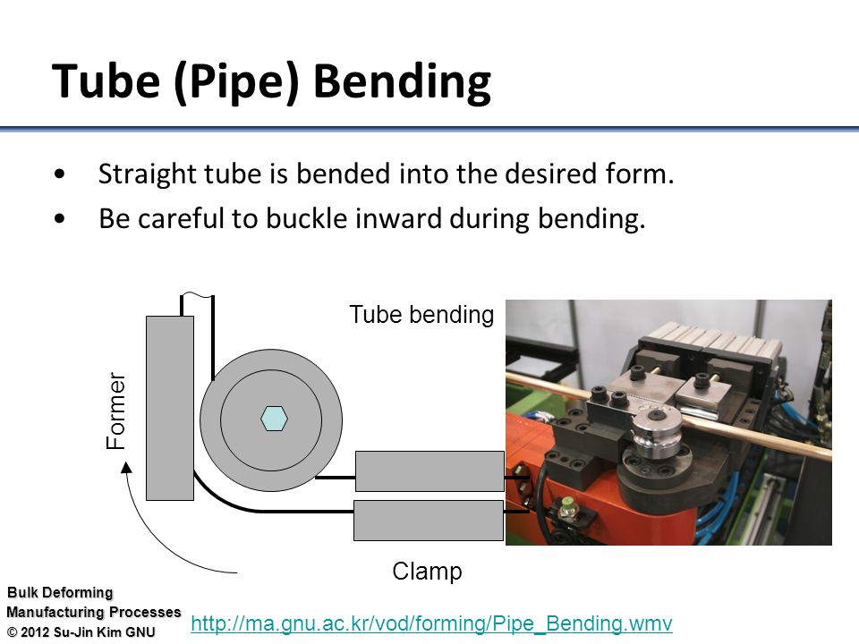 © 2012 Su-Jin Kim GNU Bulk Deforming Manufacturing Processes Tube (Pipe) Bending Straight tube is bended into the desired form.