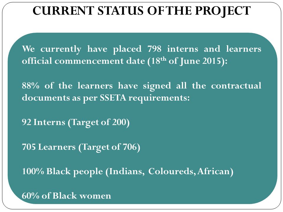 CURRENT STATUS OF THE PROJECT We currently have placed 798 interns and learners official commencement date (18 th of June 2015): 88% of the learners have signed all the contractual documents as per SSETA requirements: 92 Interns (Target of 200) 705 Learners (Target of 706) 100% Black people (Indians, Coloureds, African) 60% of Black women.