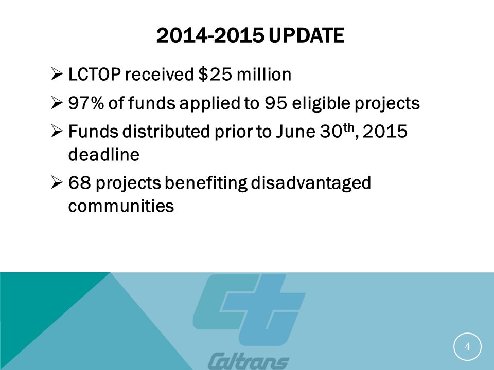 UPDATE  LCTOP received $25 million  97% of funds applied to 95 eligible projects  Funds distributed prior to June 30 th, 2015 deadline  68 projects benefiting disadvantaged communities 4
