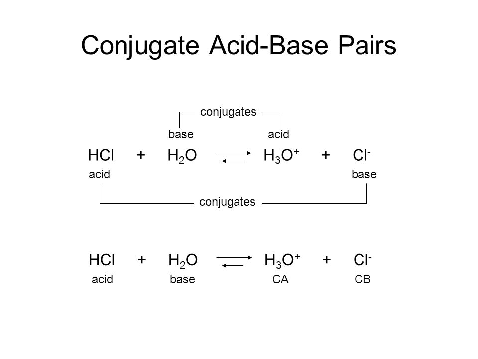 Conjugate Acid-Base Pairs HCl + H 2 O H 3 O + + Cl - acidbase acid conjugat...