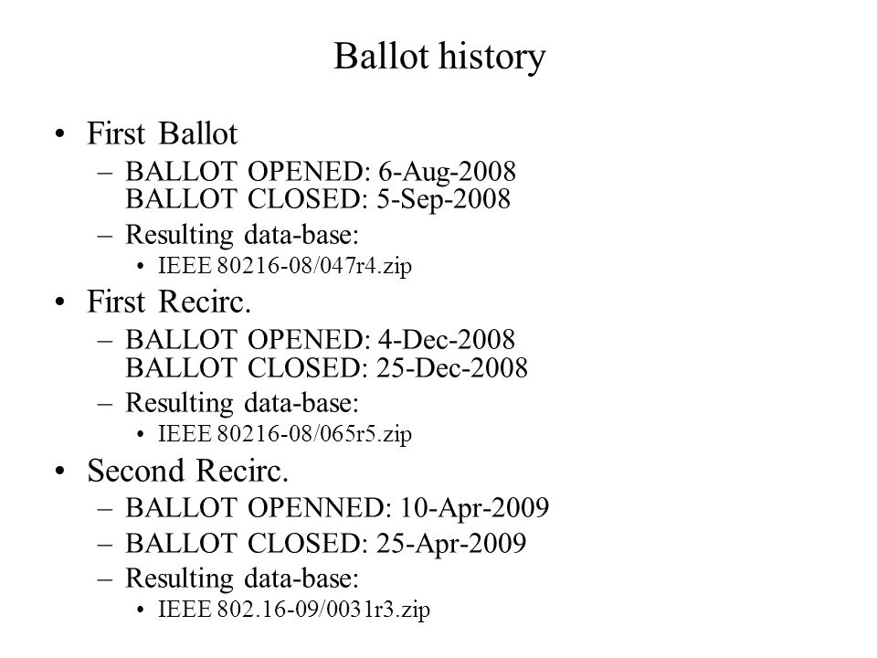 Ballot history First Ballot –BALLOT OPENED: 6-Aug-2008 BALLOT CLOSED: 5-Sep-2008 –Resulting data-base: IEEE /047r4.zip First Recirc.