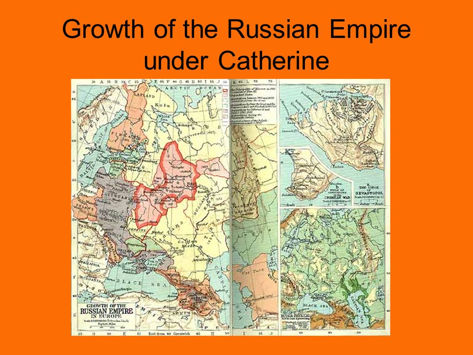 Growth of the Russian Empire under Catherine