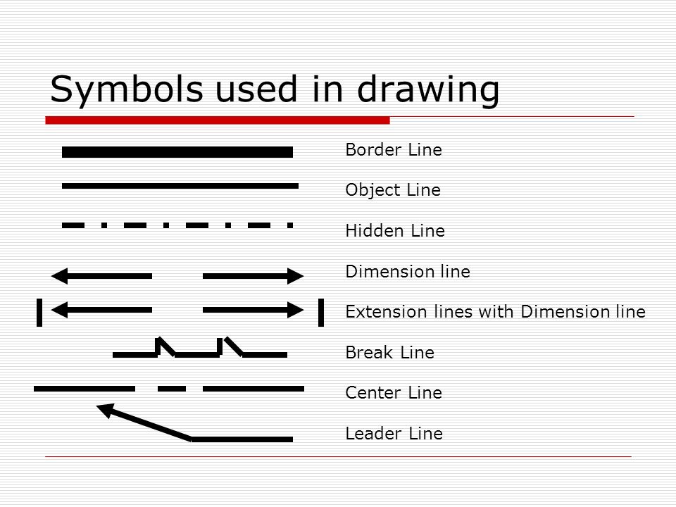 How To Accurately Draw a Project Scale Three View Drawings. - ppt download