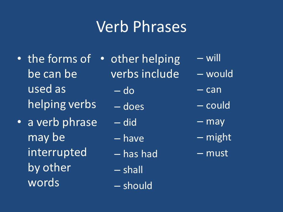 Put the following words and phrases. Verb phrases. Verb phrases в английском. Stand Phrasal verbs. Common verb phrases.