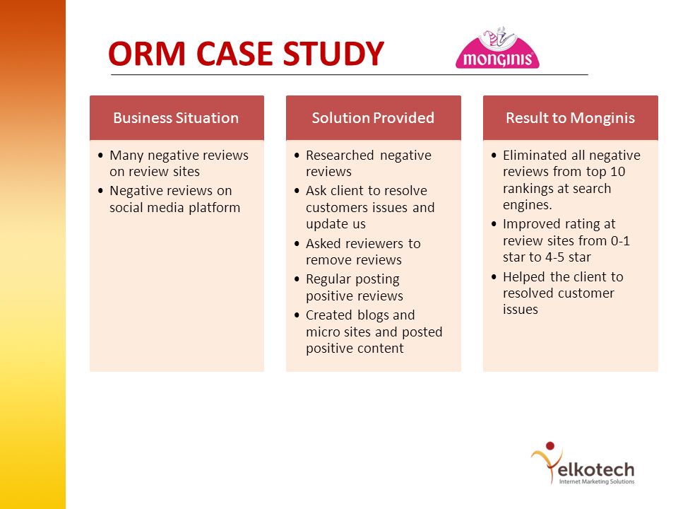 ORM CASE STUDY Business Situation Many negative reviews on review sites Negative reviews on social media platform Solution Provided Researched negative reviews Ask client to resolve customers issues and update us Asked reviewers to remove reviews Regular posting positive reviews Created blogs and micro sites and posted positive content Result to Monginis Eliminated all negative reviews from top 10 rankings at search engines.