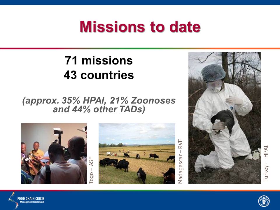 Missions to date 71 missions 43 countries (approx.