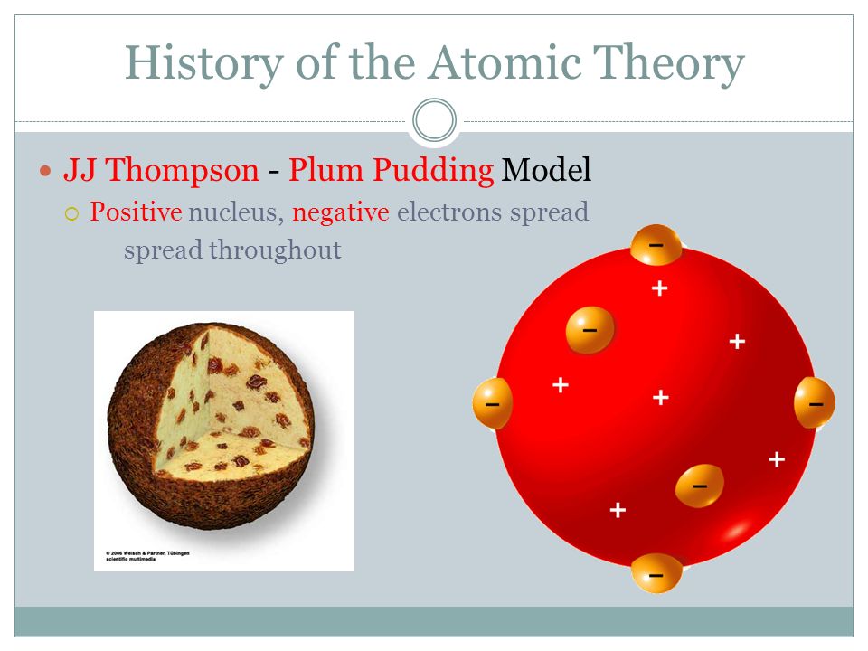 Chemical Reactions. History of the Atomic Theory John Dalton - Billiard ...