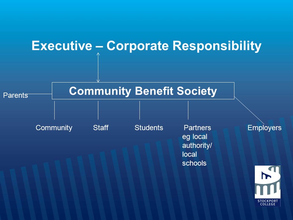 Executive – Corporate Responsibility Community Benefit Society Parents Community Staff Students Partners eg local authority/ local schools Employers