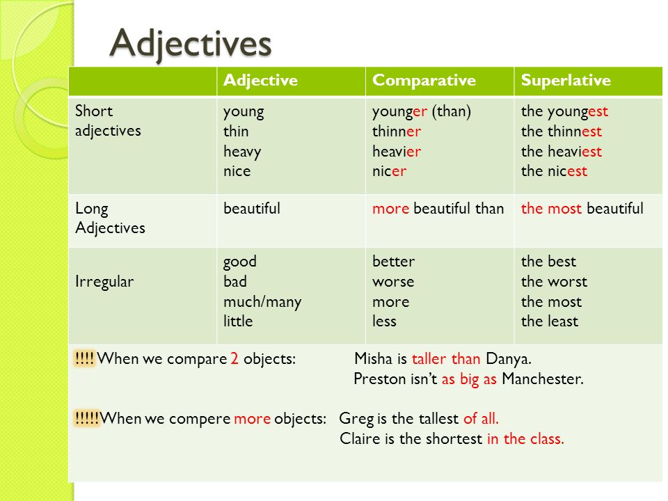 Young comparative form. Short adjectives таблица. Short adjectives long adjectives. Short прилагательное. Глаголы Superlative.