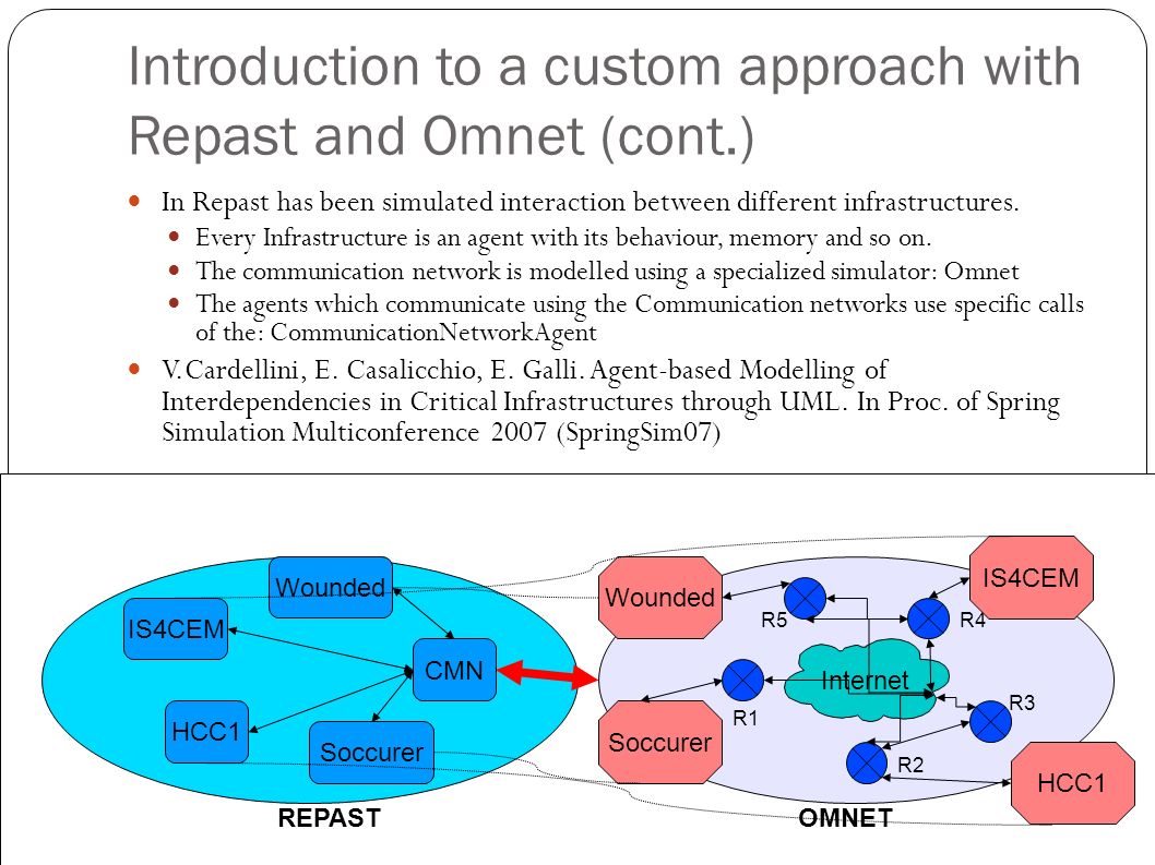 Introduction to a custom approach with Repast and Omnet (cont.) ‏ Università di Roma Tor Vergata - CRESCO- SPIII 9 In Repast has been simulated interaction between different infrastructures.