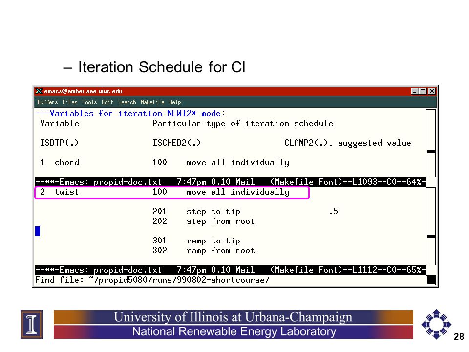 28 –Iteration Schedule for Cl