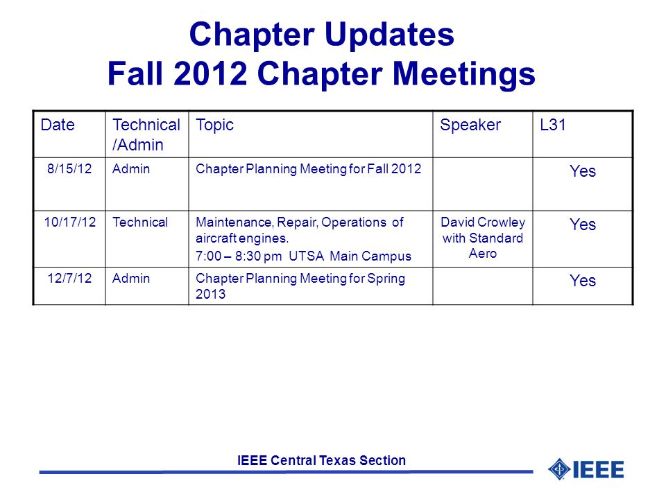 IEEE Central Texas Section Chapter Updates Fall 2012 Chapter Meetings DateTechnical /Admin TopicSpeakerL31 8/15/12 AdminChapter Planning Meeting for Fall 2012 Yes 10/17/12TechnicalMaintenance, Repair, Operations of aircraft engines.