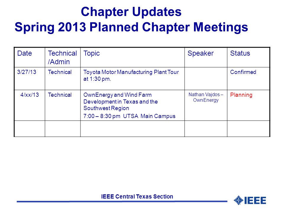 IEEE Central Texas Section Chapter Updates Spring 2013 Planned Chapter Meetings DateTechnical /Admin TopicSpeakerStatus 3/27/13TechnicalToyota Motor Manufacturing Plant Tour at 1:30 pm.