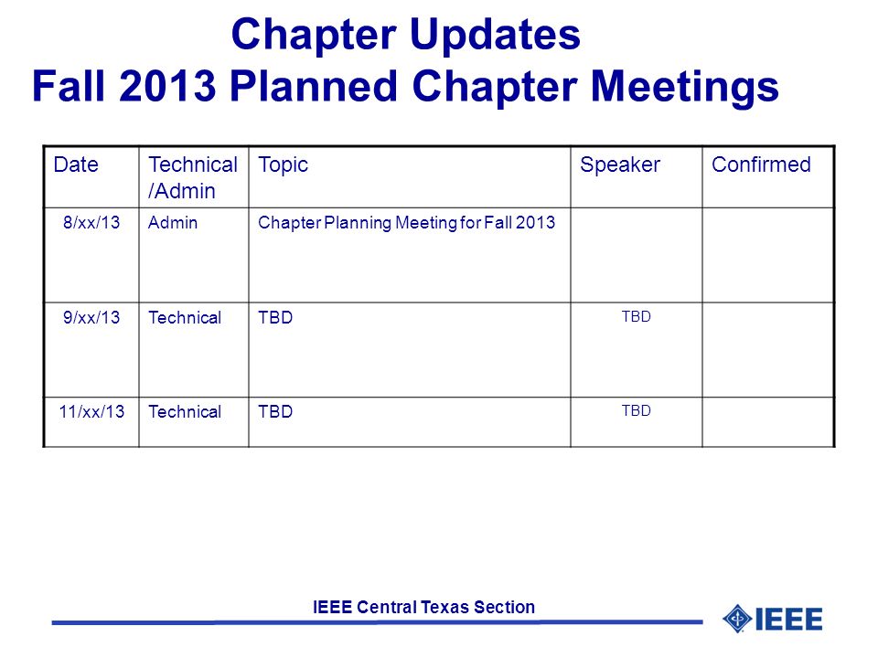 IEEE Central Texas Section Chapter Updates Fall 2013 Planned Chapter Meetings DateTechnical /Admin TopicSpeakerConfirmed 8/xx/13 AdminChapter Planning Meeting for Fall /xx/13TechnicalTBD 11/xx/13TechnicalTBD