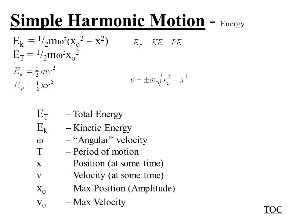 Simple Harmonic Motion – Dynamics and Energy Contents: Dynamics Energy  Example Whiteboards. - ppt download