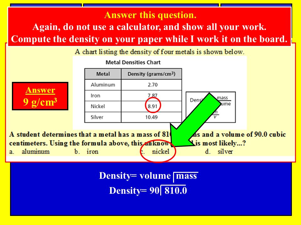 Paper Density Chart