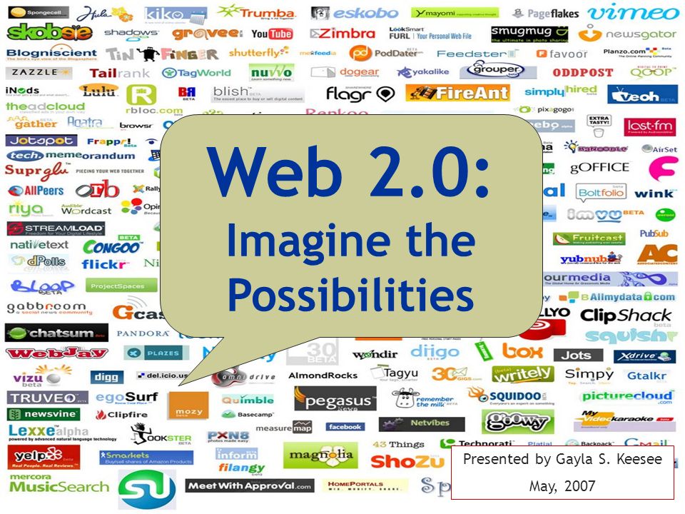 Web 2.0. Новых Медиа web 2.0. English web. Веб сайт на английском. Орнамент web 2.0.