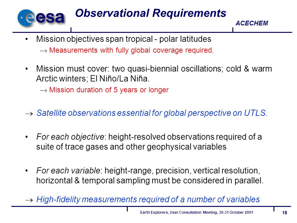 18 Earth Explorers, User Consultation Meeting, October 2001 ACECHEM Observational Requirements Mission objectives span tropical - polar latitudes  Measurements with fully global coverage required.