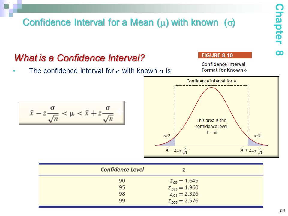 What is a Confidence Interval. What is a Confidence Interval.