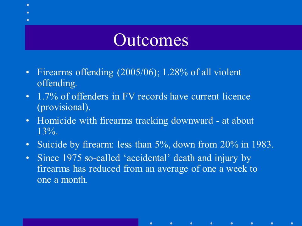 Outcomes Firearms offending (2005/06); 1.28% of all violent offending.