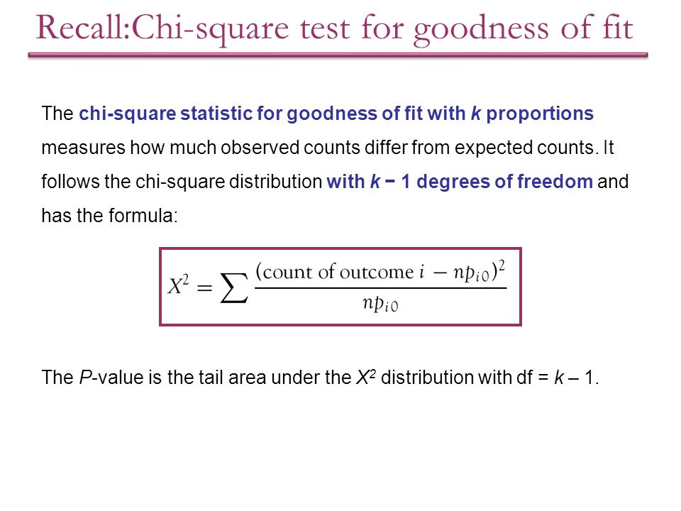 Lecture 11. The chi-square test for goodness of fit. - ppt download