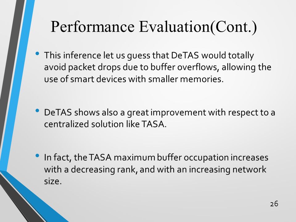 Performance Evaluation(Cont.) 26 This inference let us guess that DeTAS would totally avoid packet drops due to buffer overflows, allowing the use of smart devices with smaller memories.
