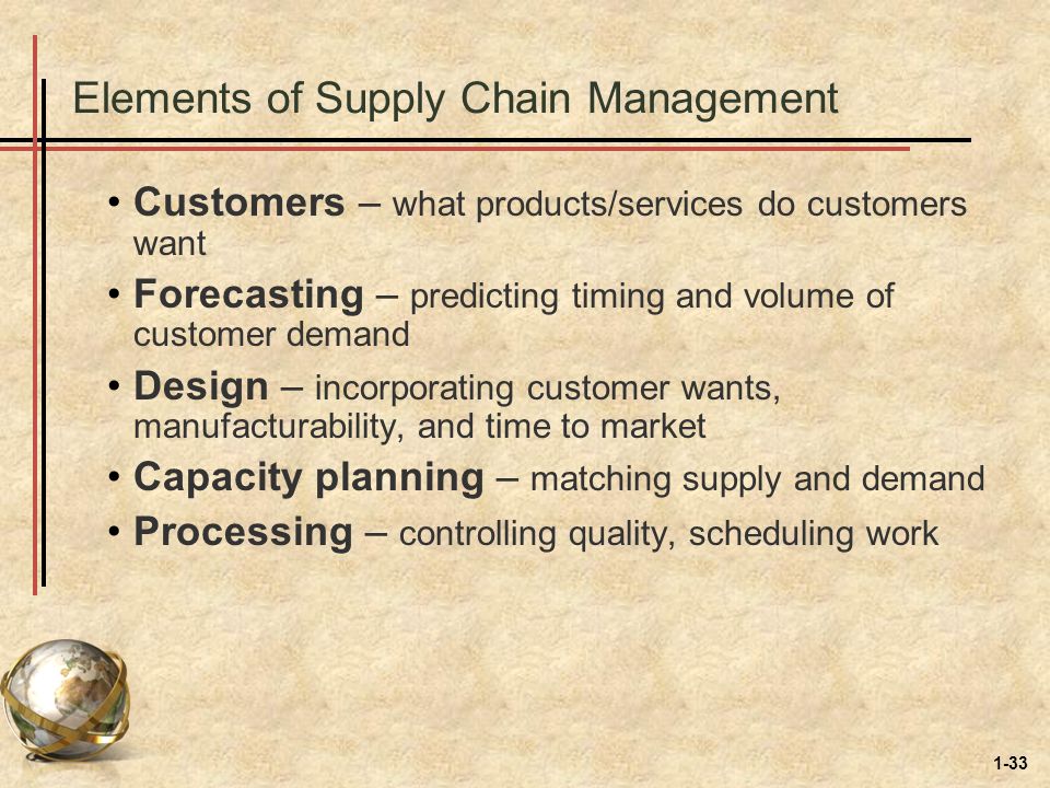 1-33 Elements of Supply Chain Management Customers – what products/services do customers want Forecasting – predicting timing and volume of customer demand Design – incorporating customer wants, manufacturability, and time to market Capacity planning – matching supply and demand Processing – controlling quality, scheduling work