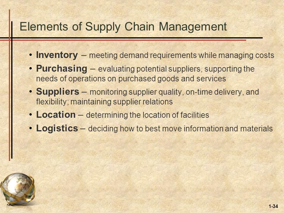 1-34 Elements of Supply Chain Management Inventory – meeting demand requirements while managing costs Purchasing – evaluating potential suppliers, supporting the needs of operations on purchased goods and services Suppliers – monitoring supplier quality, on-time delivery, and flexibility; maintaining supplier relations Location – determining the location of facilities Logistics – deciding how to best move information and materials