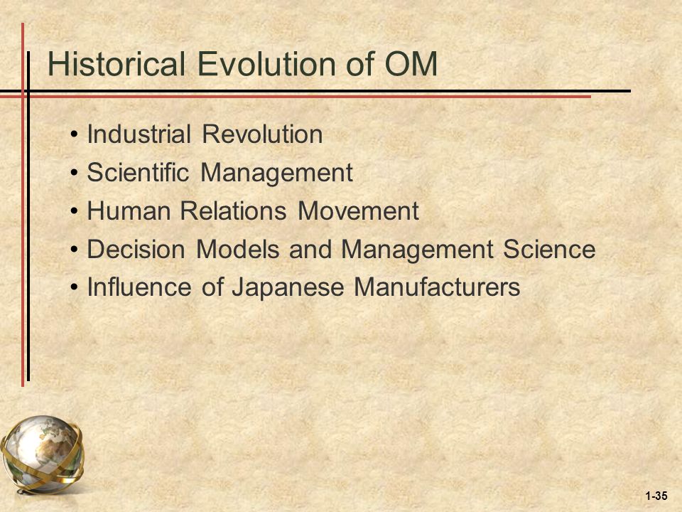 1-35 Historical Evolution of OM Industrial Revolution Scientific Management Human Relations Movement Decision Models and Management Science Influence of Japanese Manufacturers