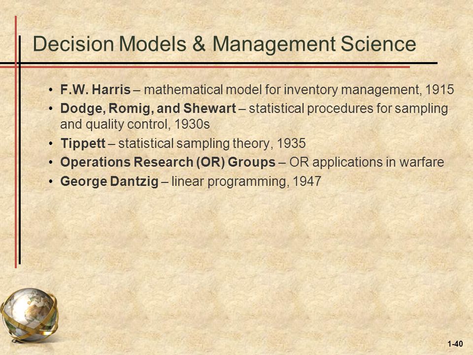 1-40 Decision Models & Management Science F.W.