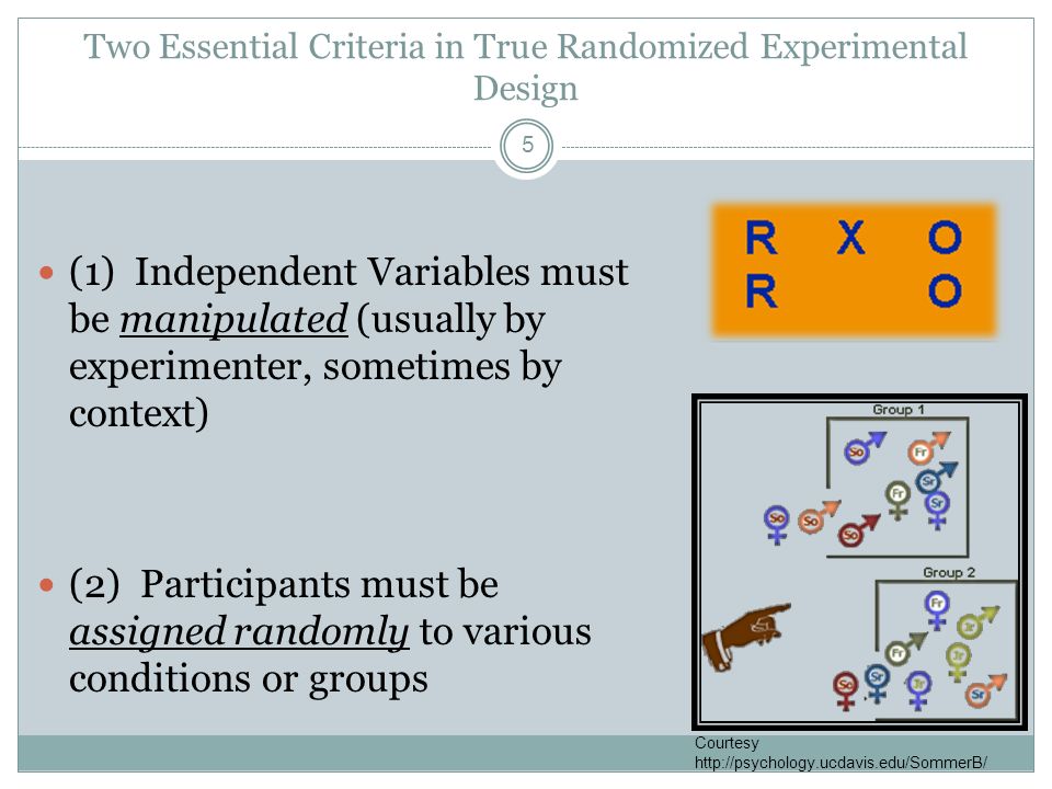 Two Essential Criteria in True Randomized Experimental Design 5 (1) Independent Variables must be manipulated (usually by experimenter, sometimes by context) (2) Participants must be assigned randomly to various conditions or groups Courtesy