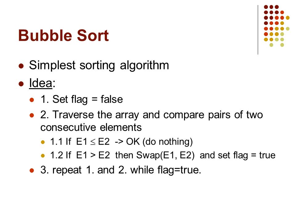 Insertion Sort while some elements unsorted: Using linear search, find ...