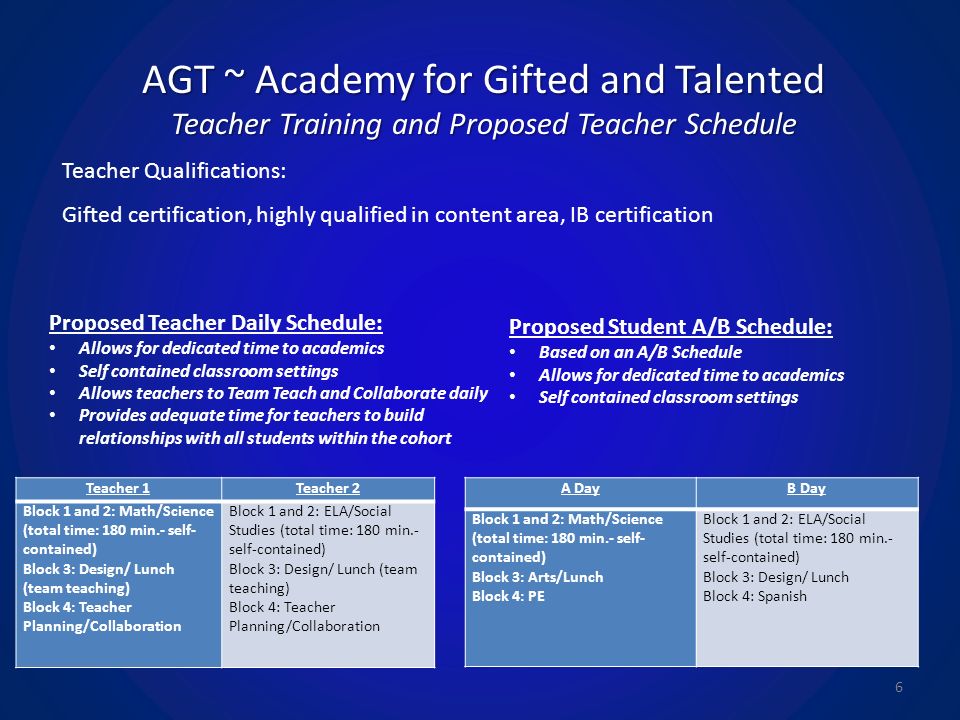 6 Agt Academy For Gifted And Talented Teacher Training Proposed Schedule Qualifications