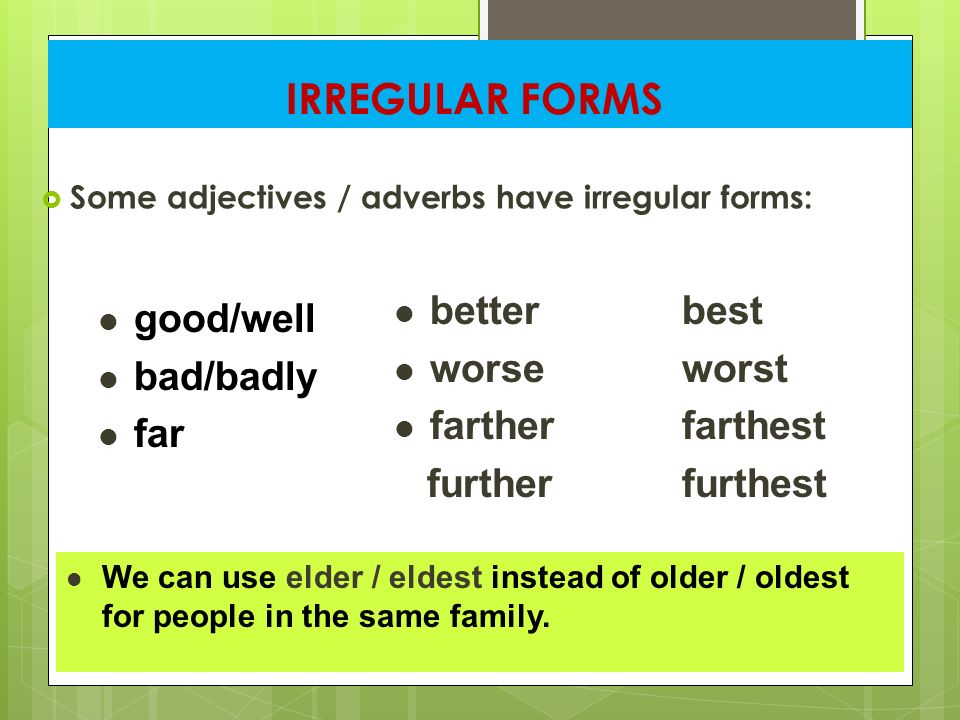 Use adjectives and adverbs. Irregular forms of adverbs adverbs. Irregular adverbs - good, Bad. Bad adverb form. Irregular forms.
