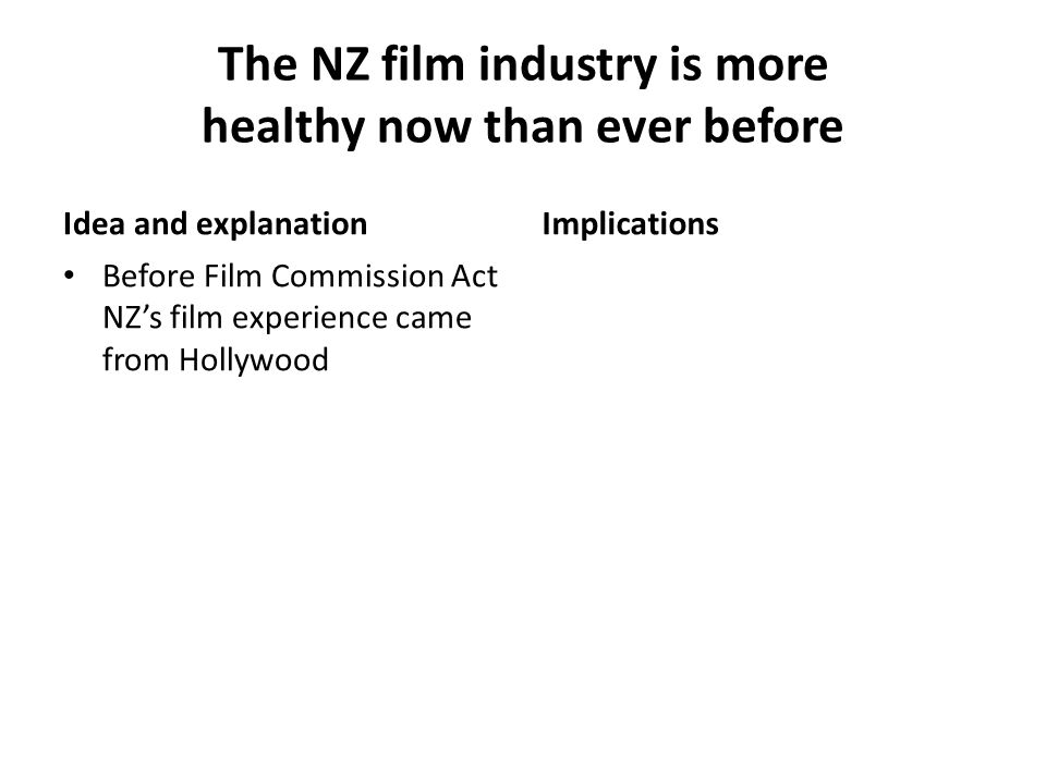 indian films essay movies now and then essay