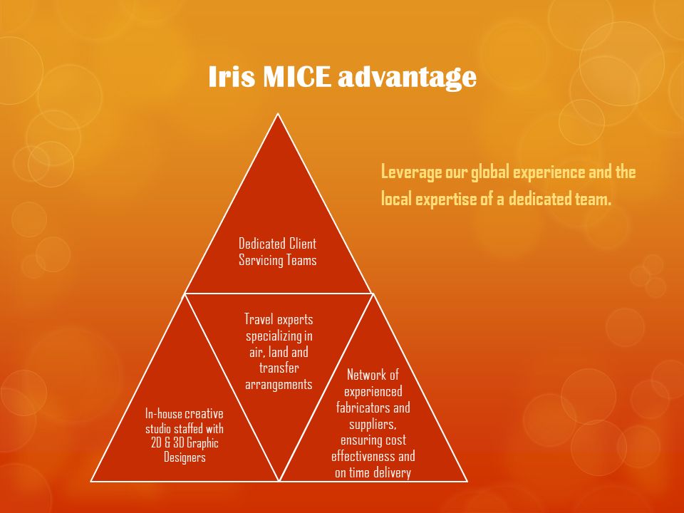Iris MICE advantage Leverage our global experience and the local expertise of a dedicated team.